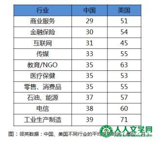 Ļ۲졿ձΪγΪ˾񡱵Ĵ